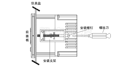 Y2100E單色無(wú)紙記錄儀安裝