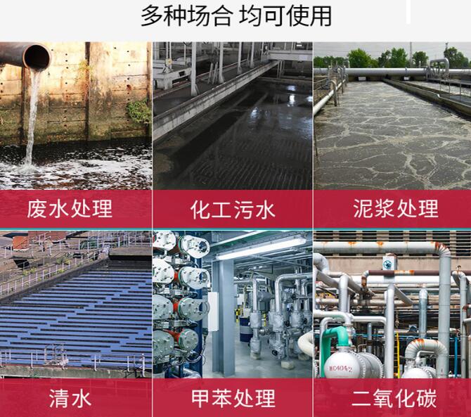 雷達(dá)液位計(jì)使用場合應(yīng)用