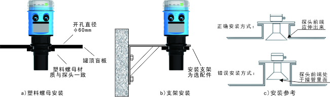 超聲波液位計安裝方式演示