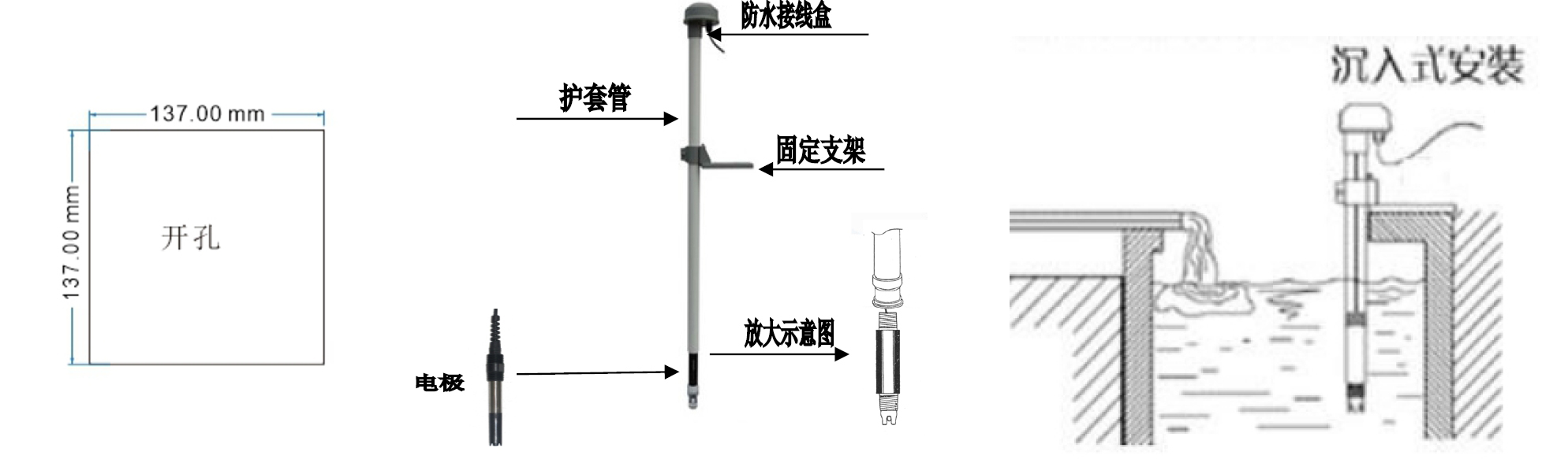 PH計(jì)儀表安裝調(diào)試說(shuō)明